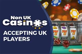 Best Non-UK Gambling Sites Your Guide to International Gaming Best Non-UK Gambling Sites Your Guide to International Gaming
