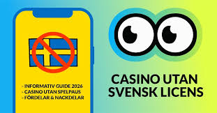 Casino Utan Svensk Licens En Detaljerad Guide